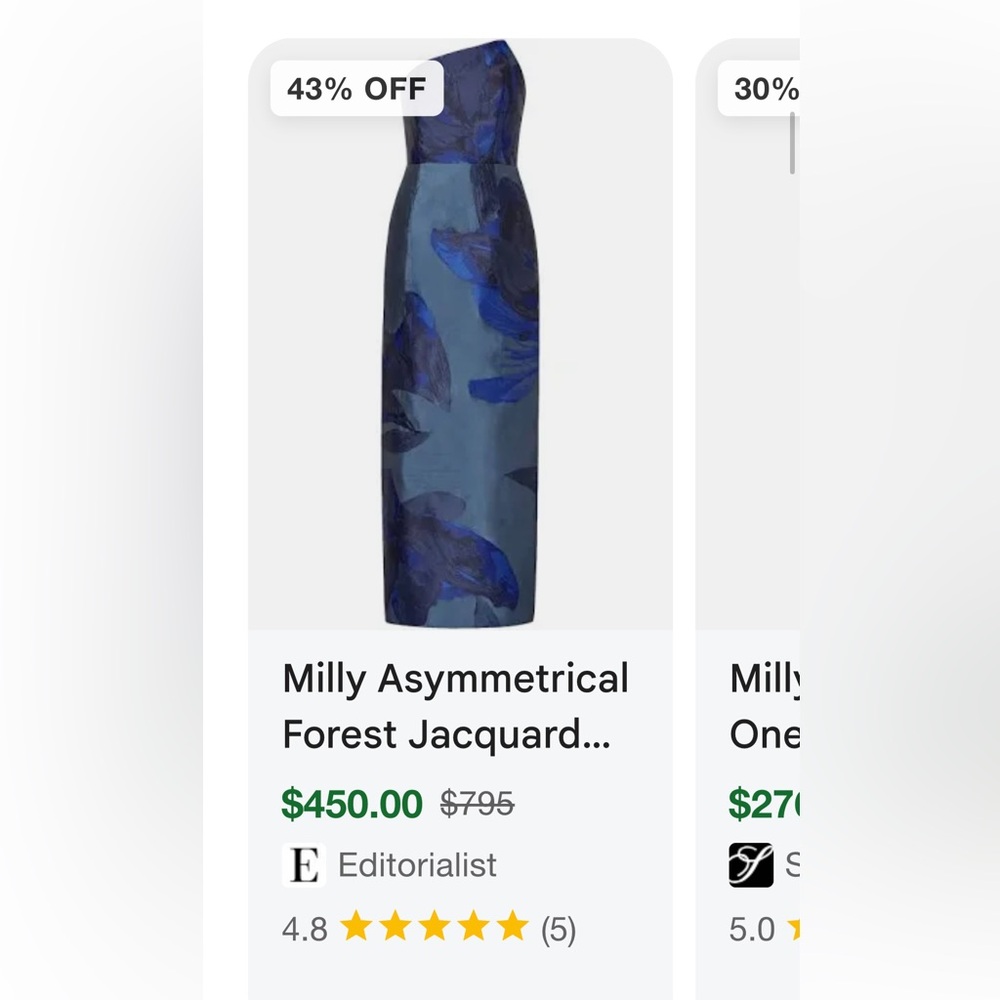 Milly Blue Asymmetrical Dress